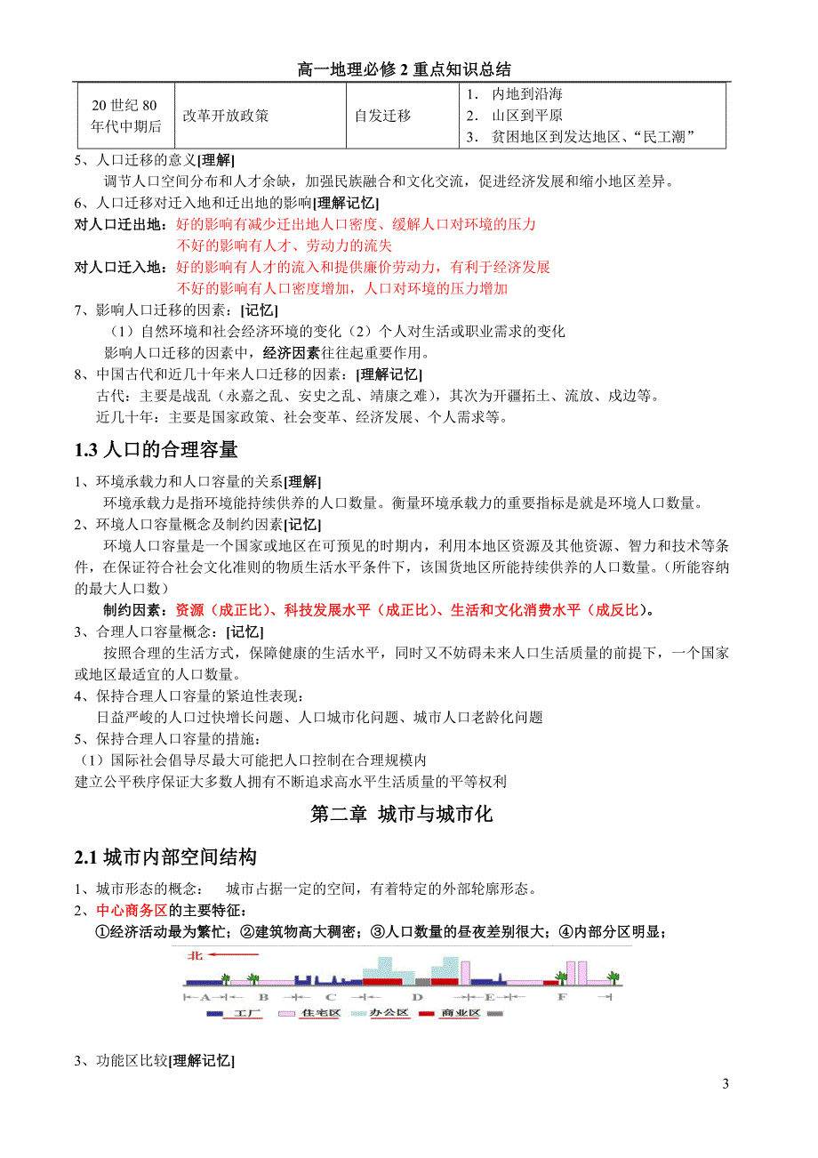 高中地理必修二知识点总结完整版资料_第3页