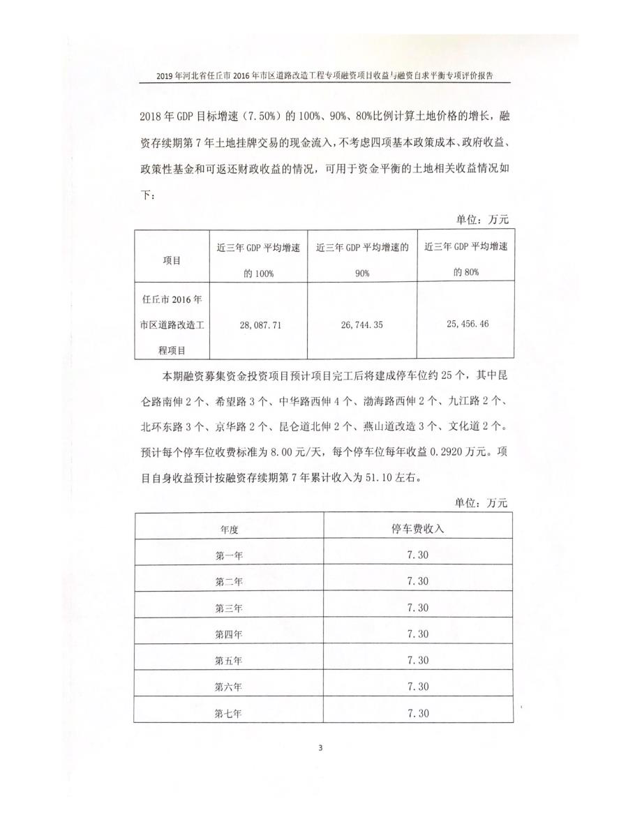 2016市区10条道路改建工程项目专项评价报告_第3页