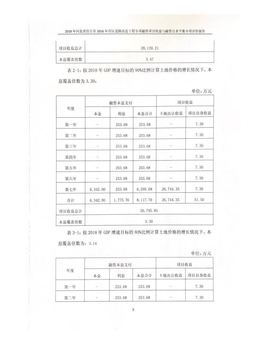 2016市区10条道路改建工程项目专项评价报告_第5页