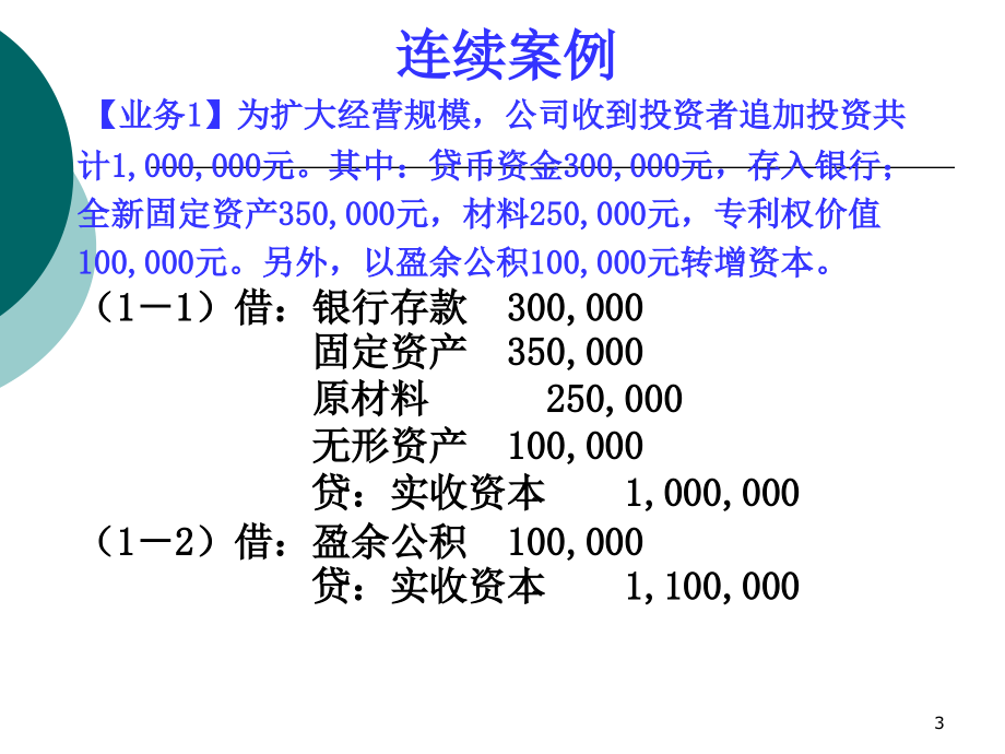 制造业企业主要经营过程的核算教材_第3页