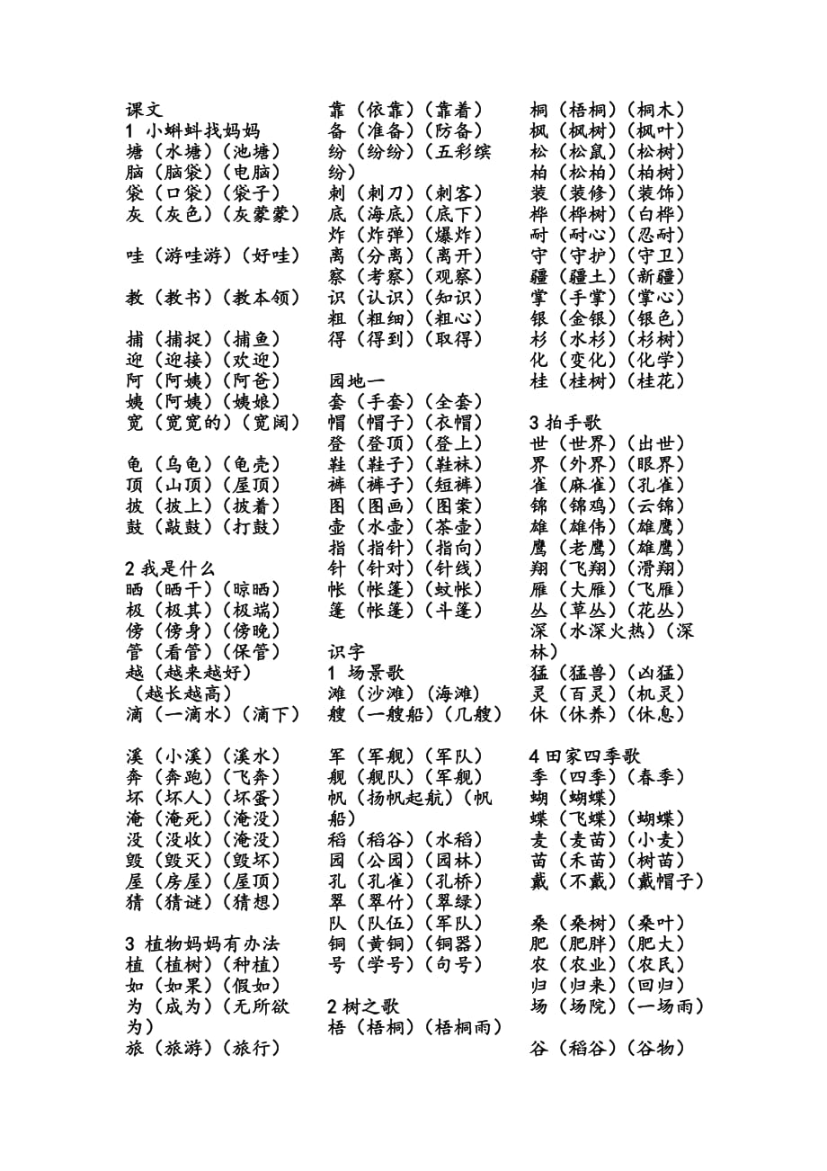 部编版二年级上册语文识字表组词资料_第1页