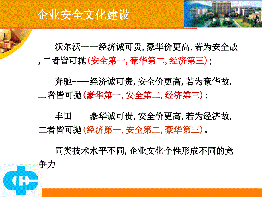 企业安全文化建设方案1_第3页