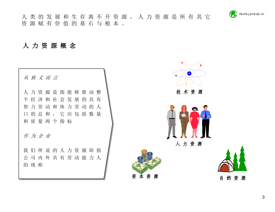 团队领导艺术与管理培训课程_第4页