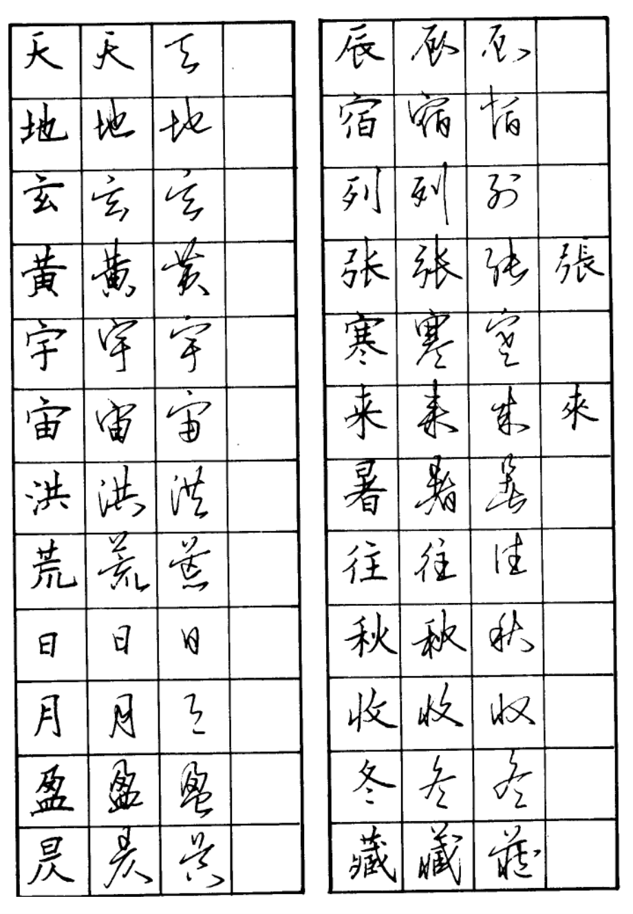 1000字实用楷行草钢笔字帖资料_第2页