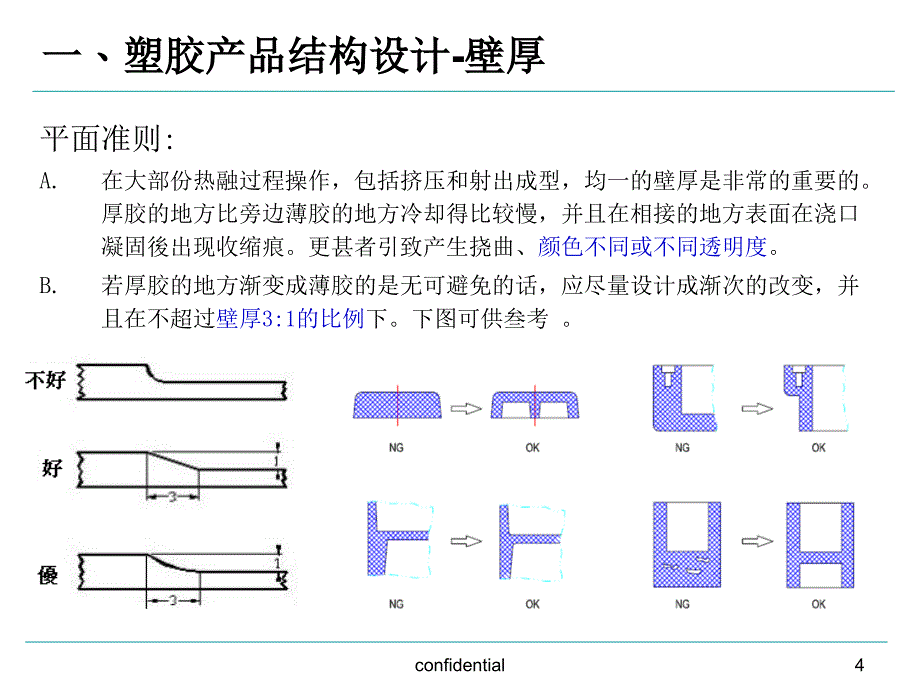 塑胶产品结构设计参考概论_第4页