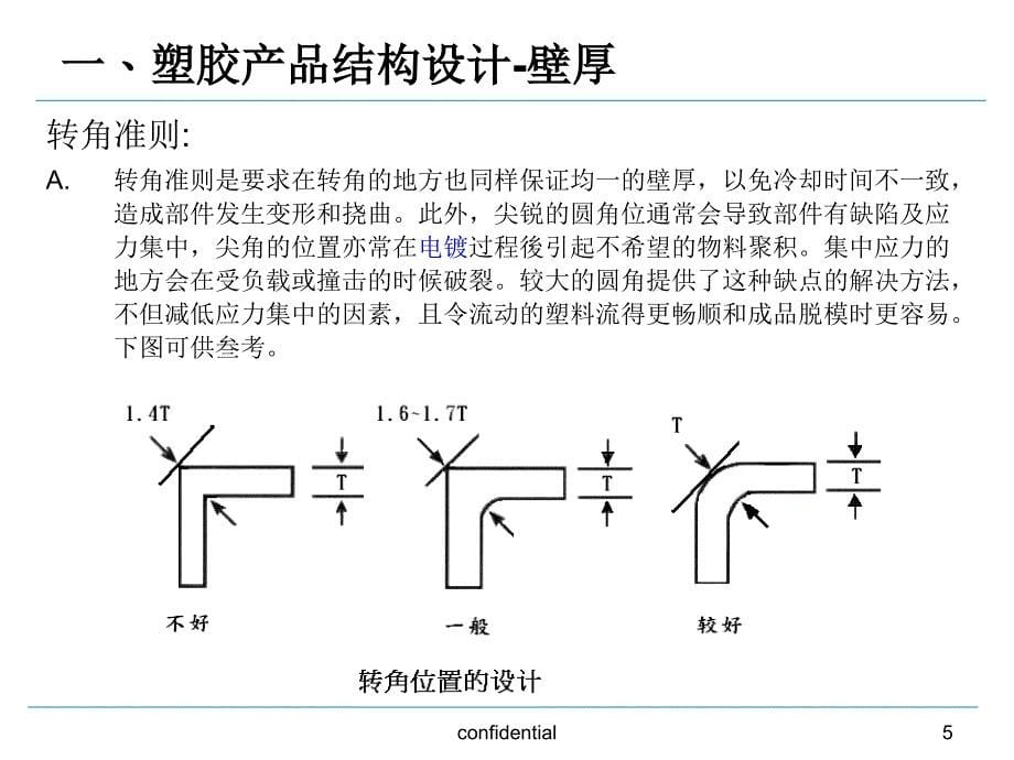 塑胶产品结构设计参考概论_第5页