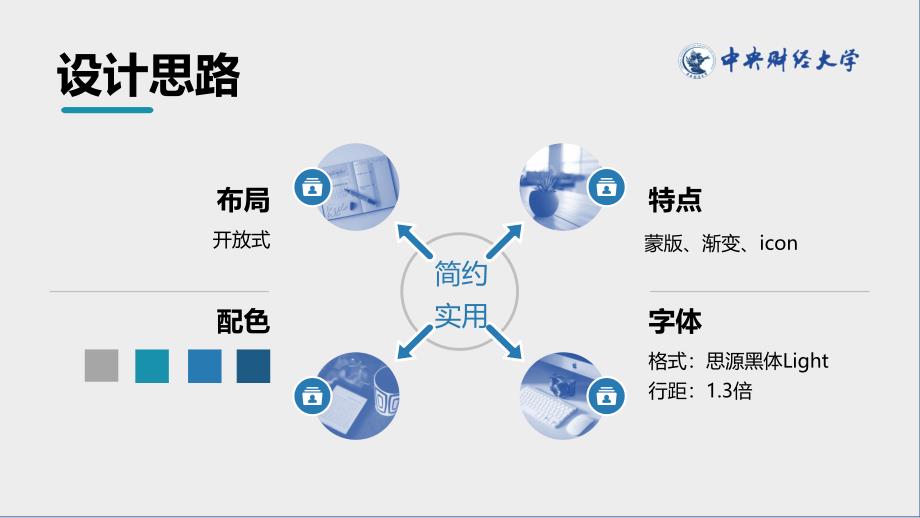 中央财经大学- 答辩通用PPT模板_第2页