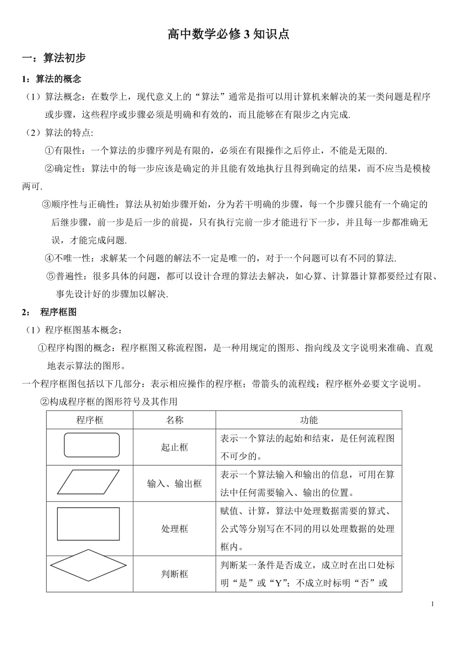 高中数学必修3知识点总结19953资料_第1页