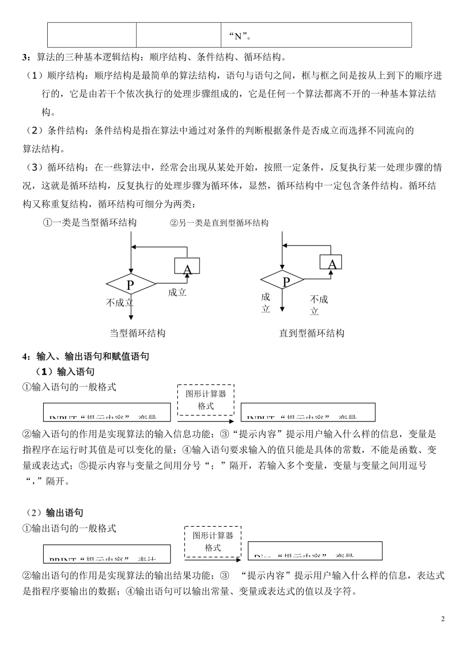 高中数学必修3知识点总结19953资料_第2页