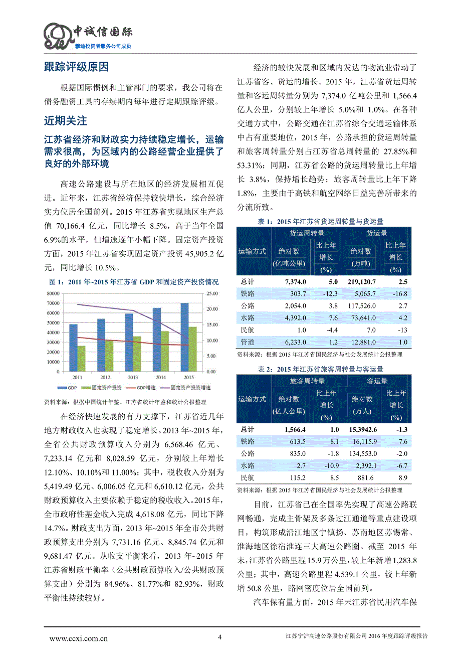 江苏宁沪高速公路股份有限公司主体与相关债项2016年度跟踪评级报告_第4页