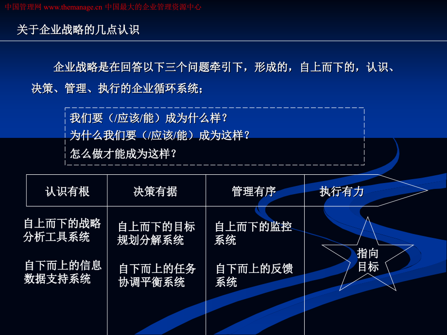 关于企业发展战略的思考_第4页