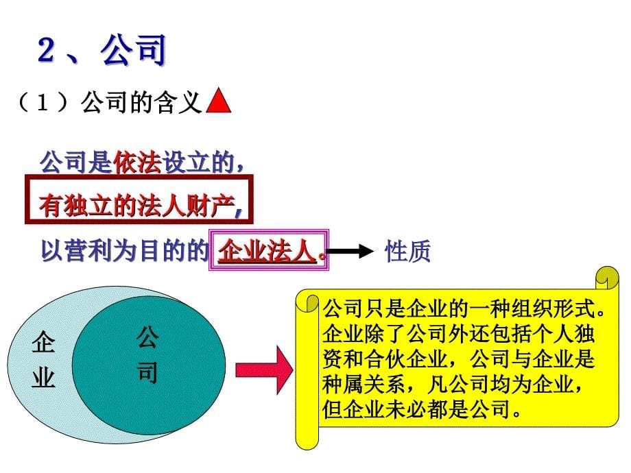 企业的经营培训课件4_第5页