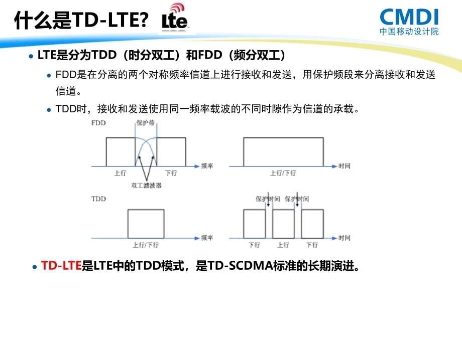 td-lte无线网络基本原理及发展情况介绍_第5页