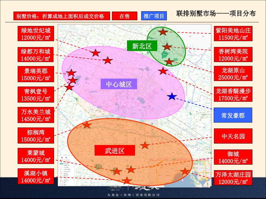 凤凰湖地块联排别墅市场报告_第3页