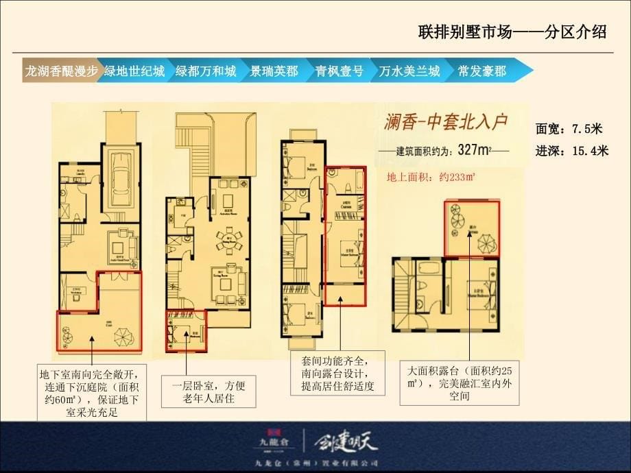 凤凰湖地块联排别墅市场报告_第5页