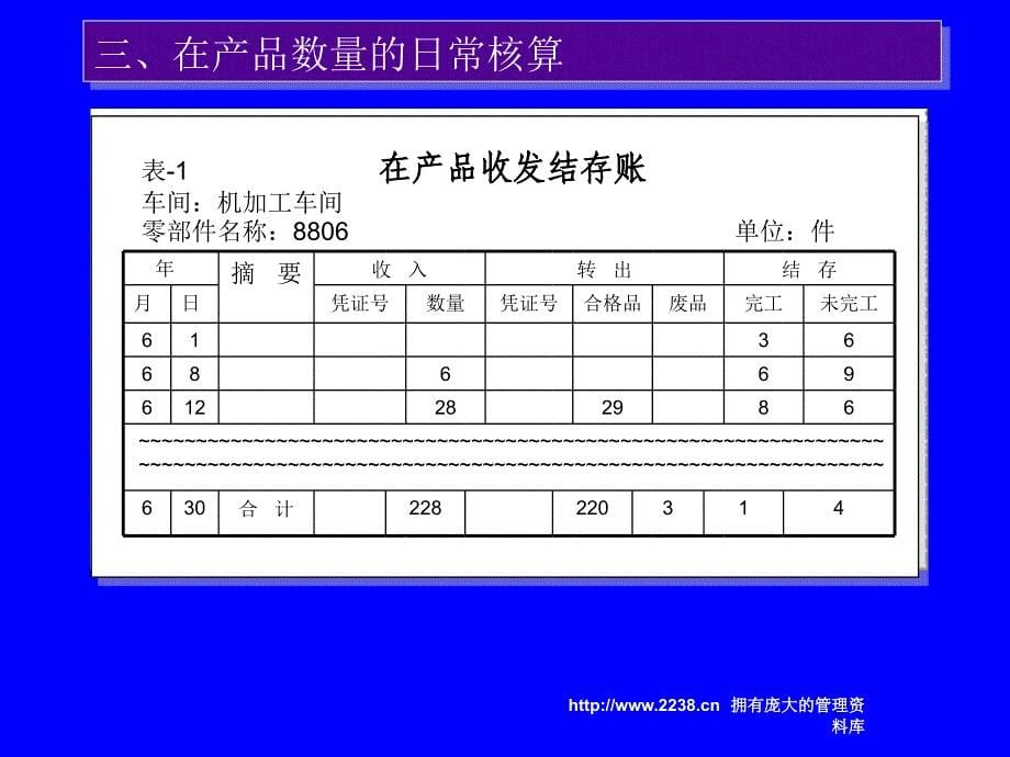 在制品的数量与成本核算_第5页