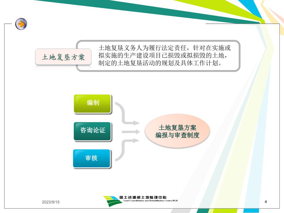 土地复垦方案编制规程解读及方案编报审查制度_第4页