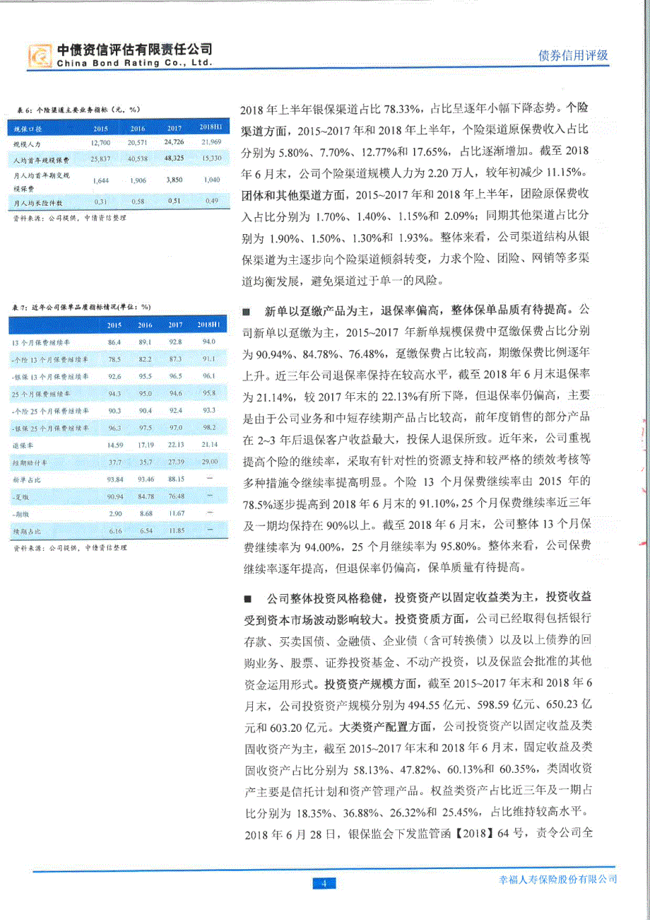 幸福人寿保险股份有限公司2018资本补充债券信用评级报告及跟踪评级安排--中债资信_第4页