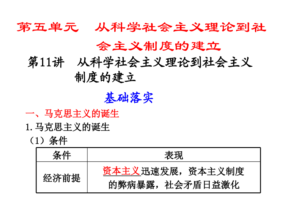 从科学社会主义理论到社会主义制度的建立概述1_第1页