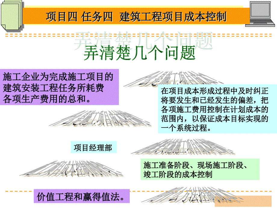 建筑工程项目成本控制概述_第3页