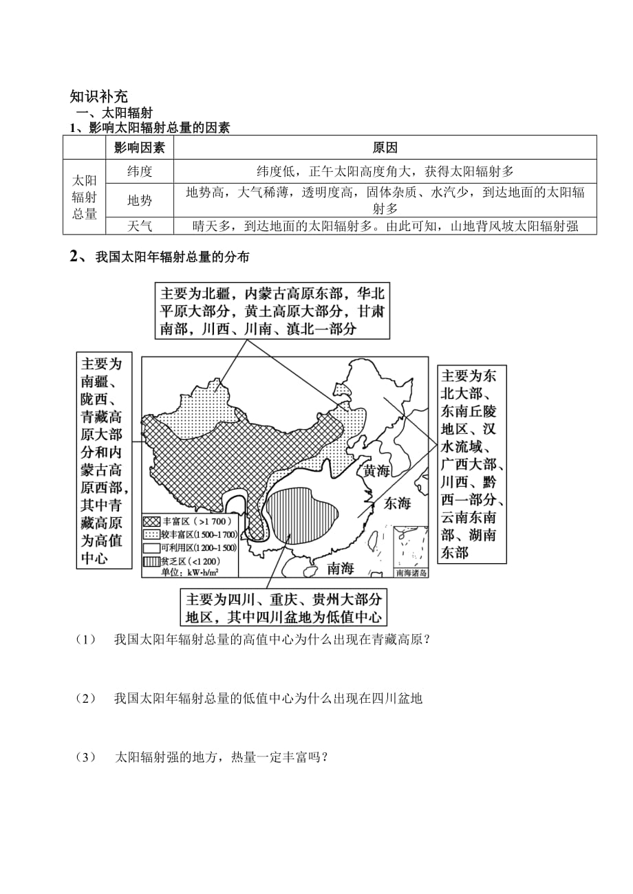 太阳对地球的影响学案(用)_第3页