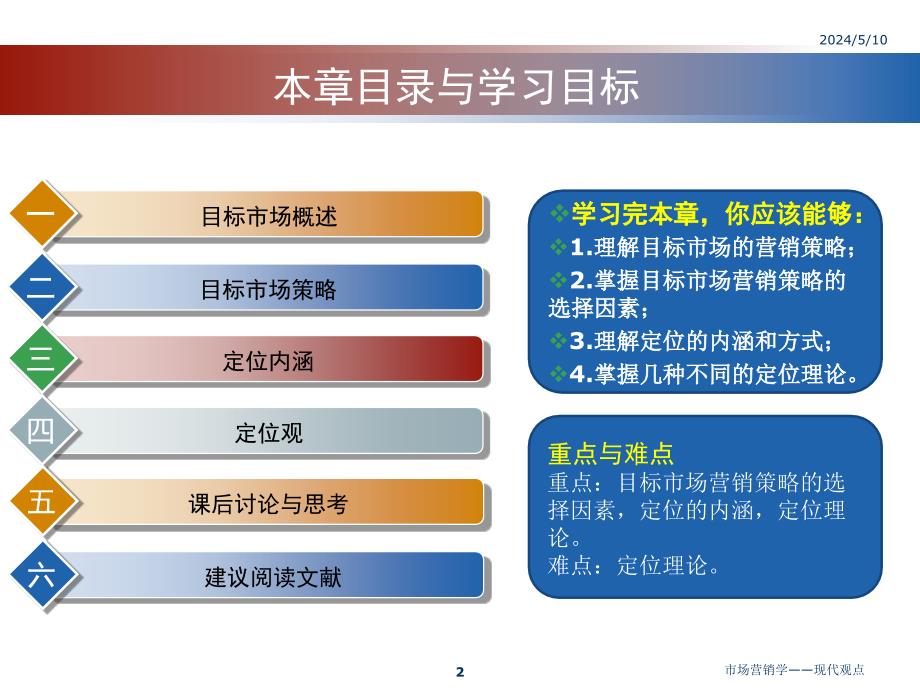 目标市场选择与定位培训课件_第2页