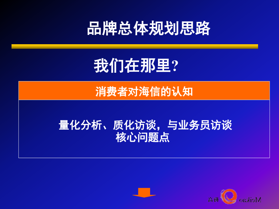 某集团新绿工程品牌规划课件_第4页