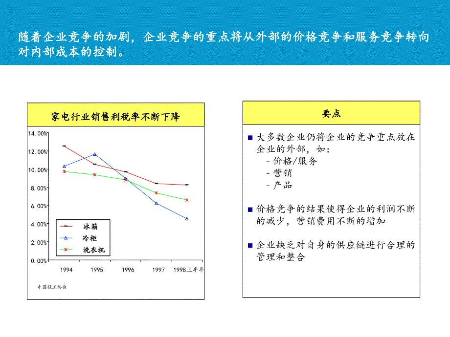 物流的发展趋势和启示_第3页