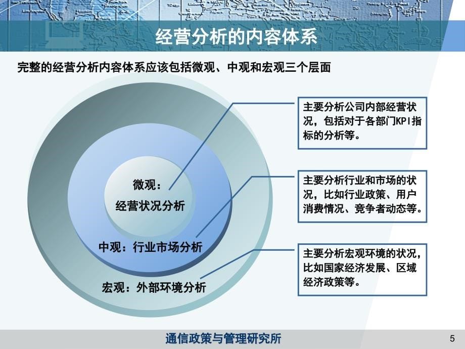 某企业如何做好经营分析_第5页