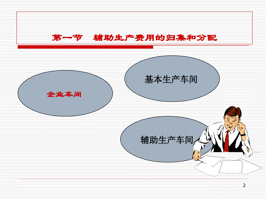 成本费用的归集和分配培训教材_第2页