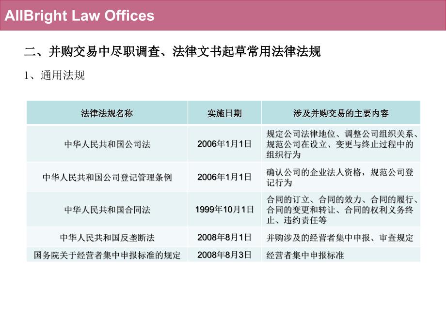 外资并购中的法律尽职调查_第4页