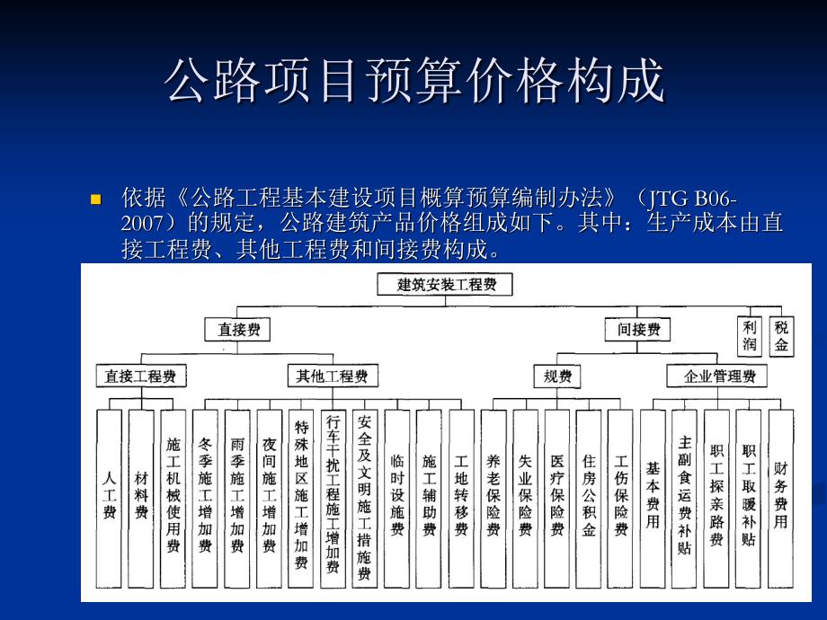 成本管理探讨教材_第4页