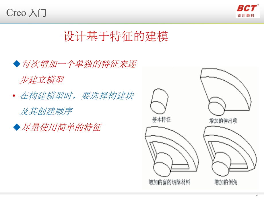 creo2.0培训教程资料_第4页