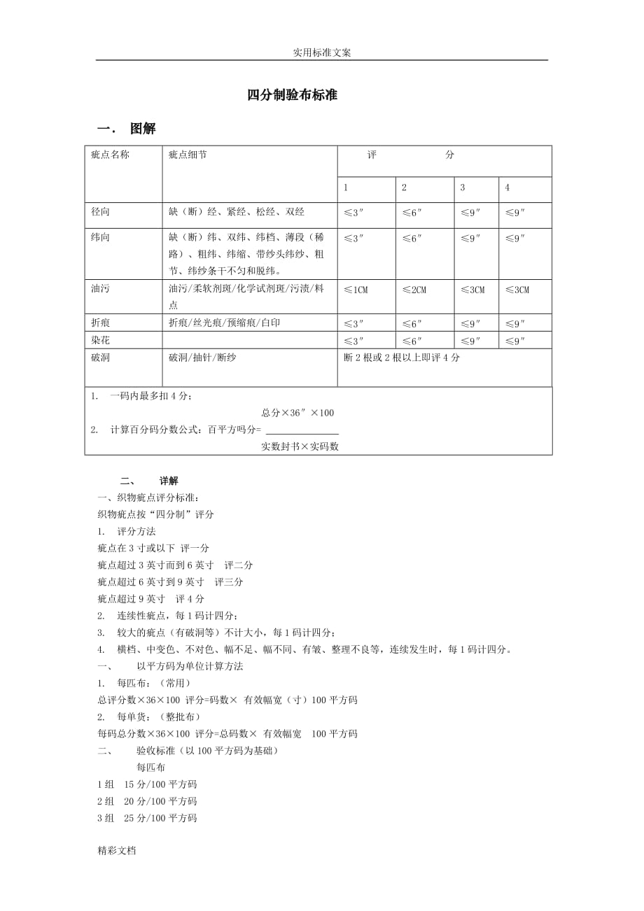 四分制验布实用标准_第1页