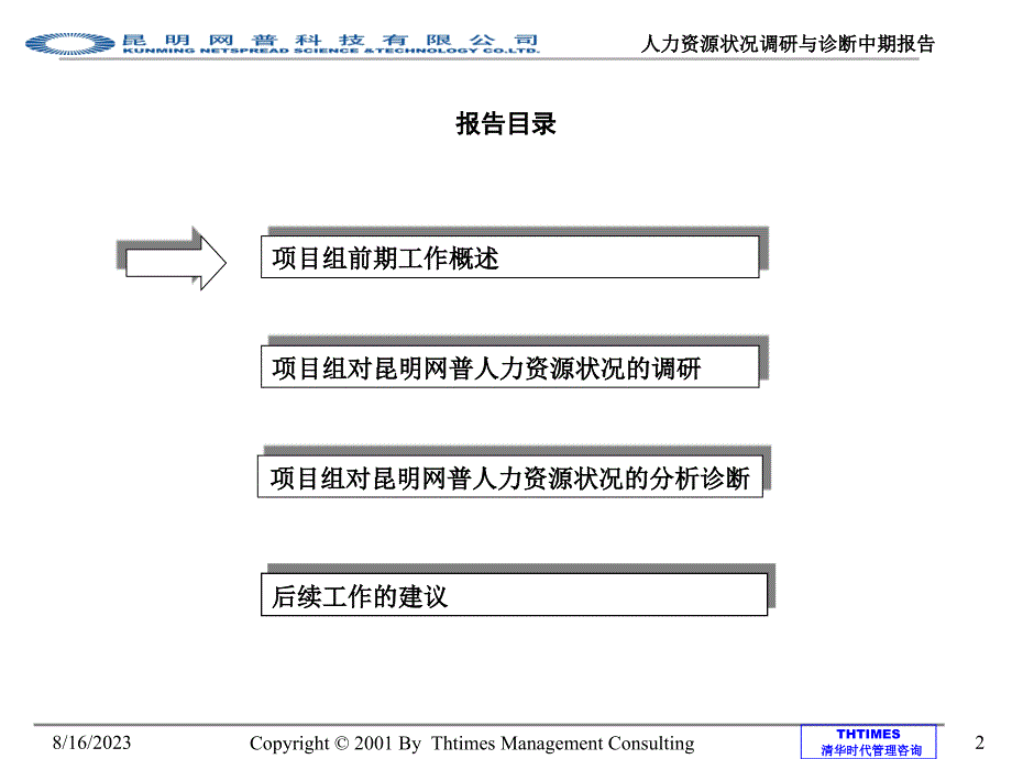 某科技公司人力资源状况诊断报告_第3页