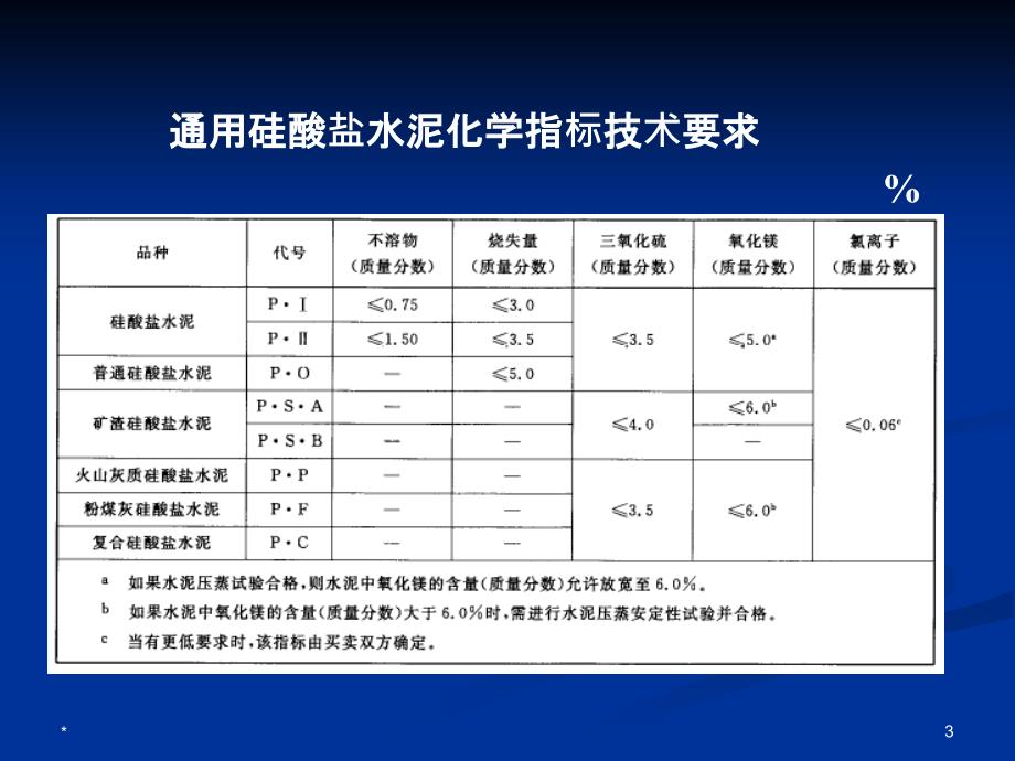 第5次课(土材)解析_第3页