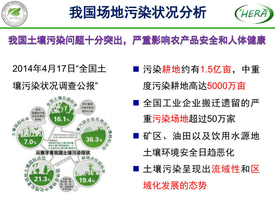 污染场地风险管控与原位地下水修复技术概述_第3页