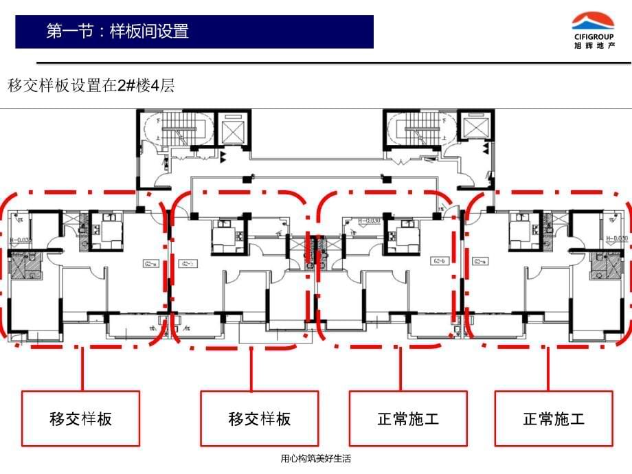 装修样板展示_第5页