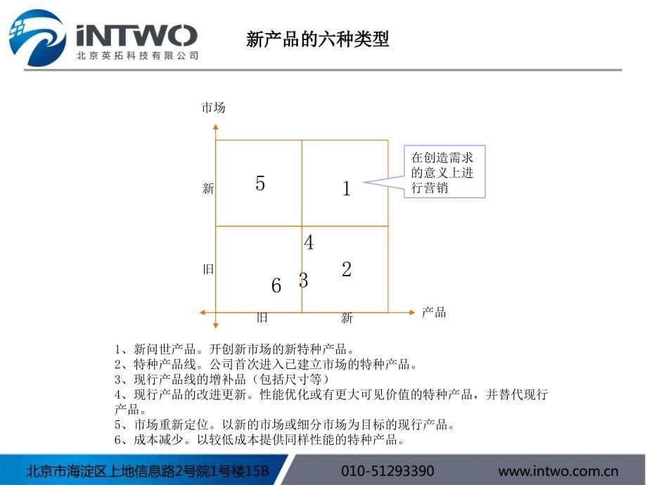 某公司新特种产品计划方案_第5页