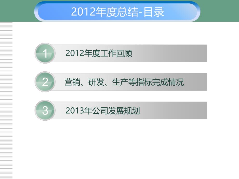 某公司年终总结报告模板_第2页