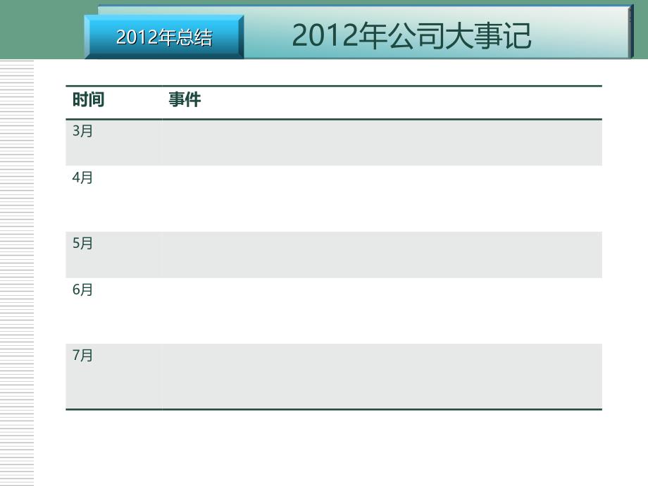 某公司年终总结报告模板_第4页