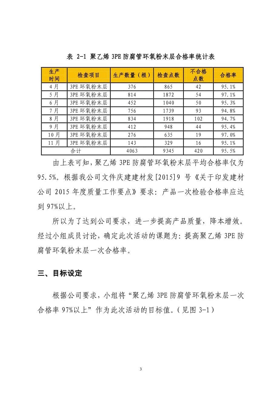 提高聚乙烯 3pe 防腐管环氧粉末层 一次合格率_第5页