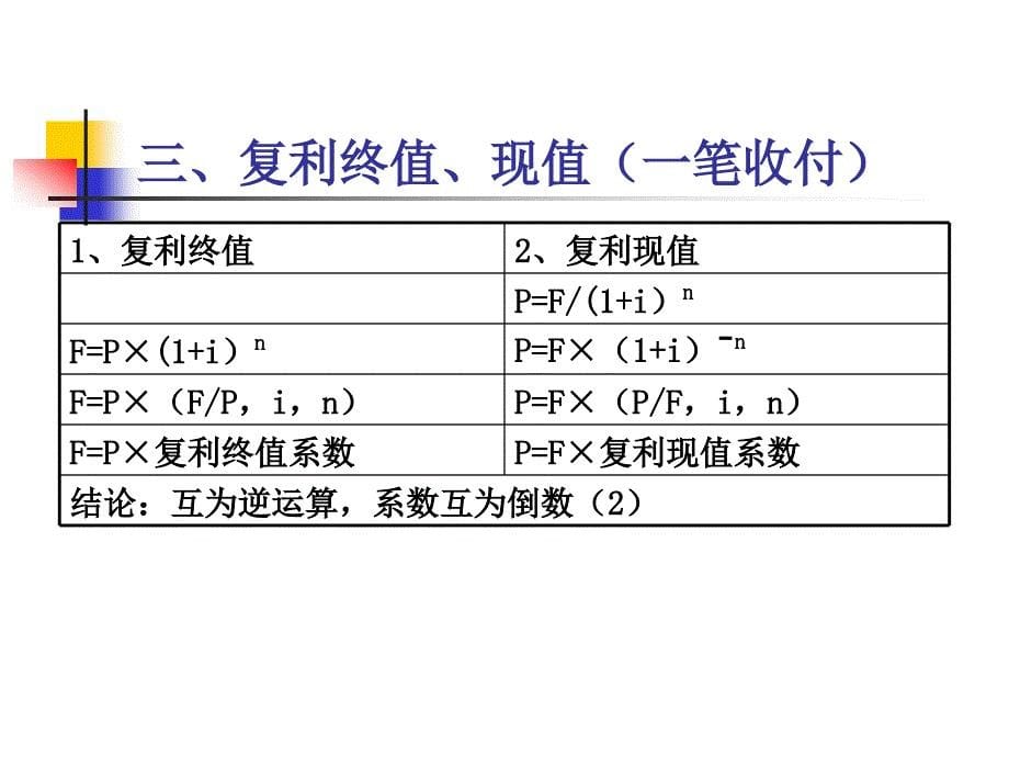 资金时间价值风险概述_第5页