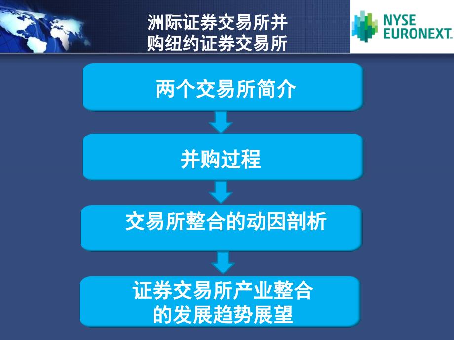 洲际证券交易所并购纽约证券交易所案例_第2页