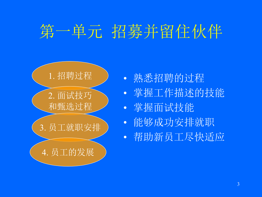 通用管理能力教程_第3页