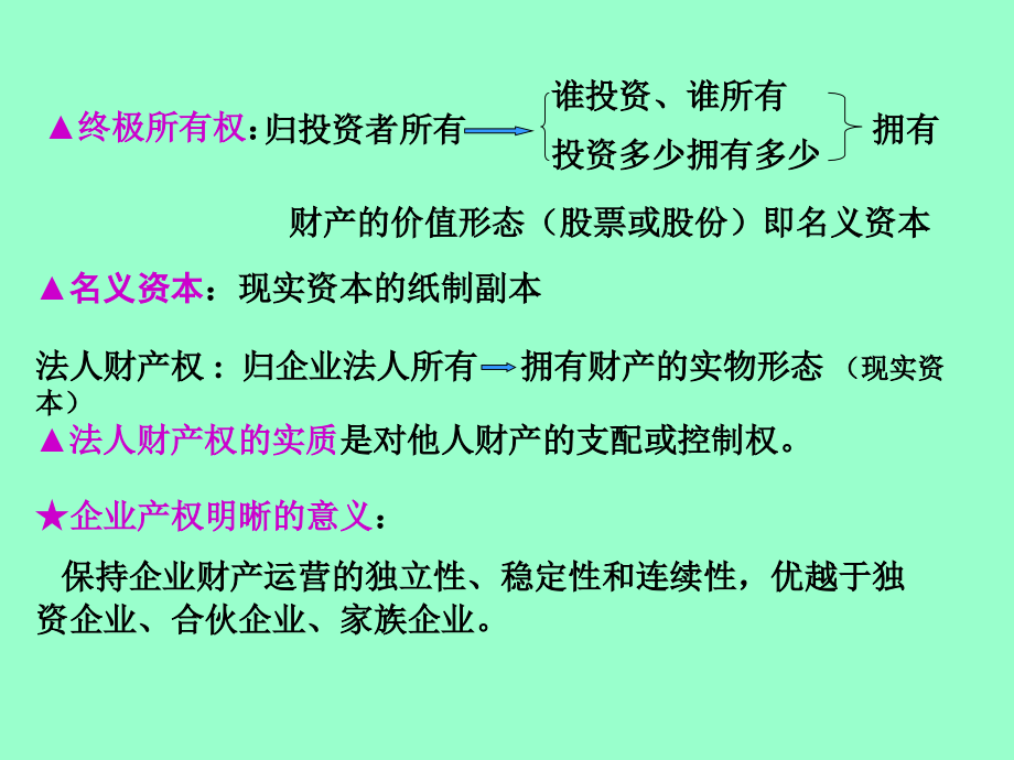 现代企业制度概述1_第4页