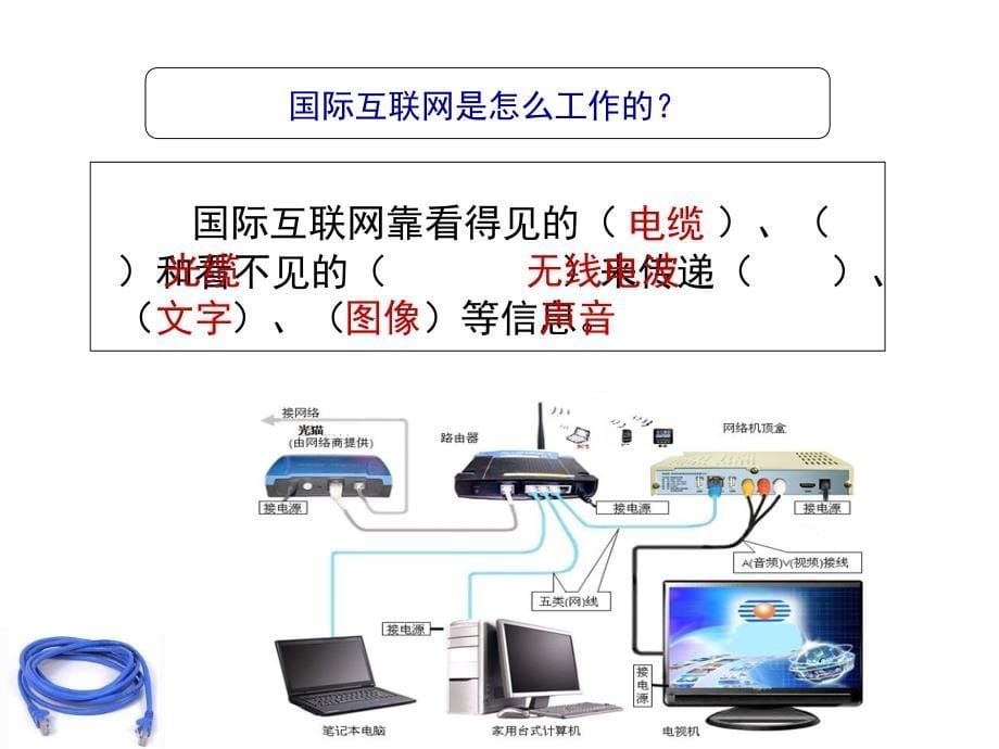 四年级上册语文课件-19 奇妙的国际互联网 第二课时｜苏教版(共16张PPT)_第5页