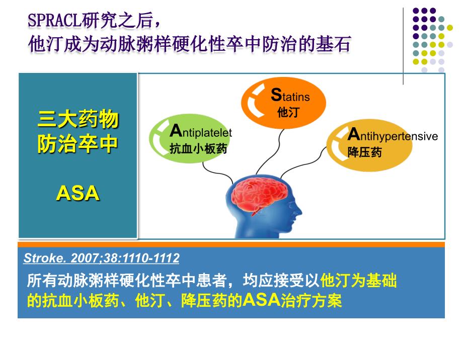 他汀类药物的安全性及对策资料_第2页