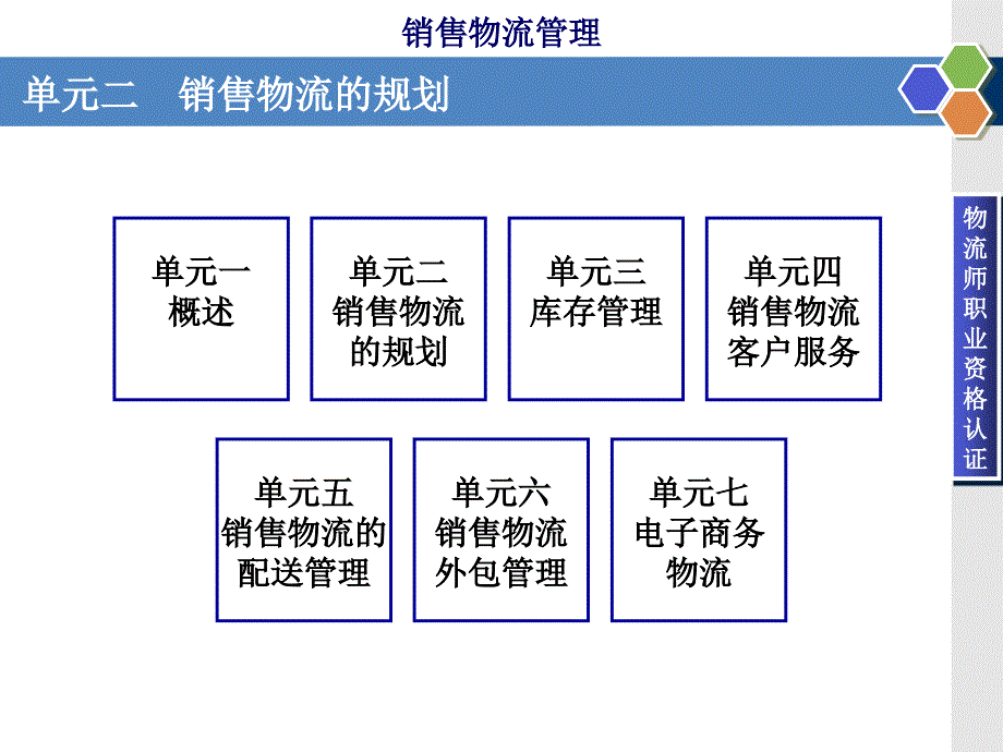 销售物流管理教材_第2页