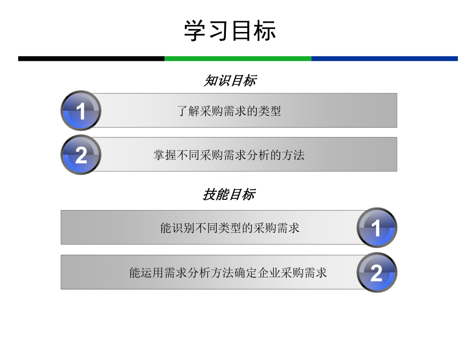 采购基础知识讲义_第2页